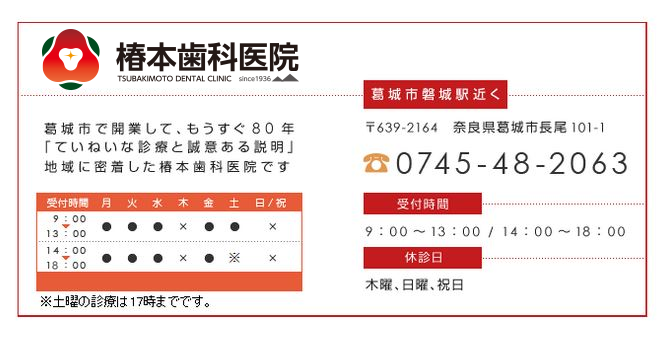 お問い合せ、お電話は0745-48-2063